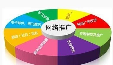 即墨網絡推廣哪家強？聚焦專業優化團隊與高效推廣策略